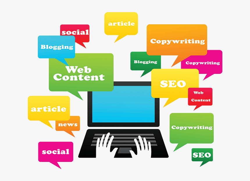 content-marketing-in-banglore