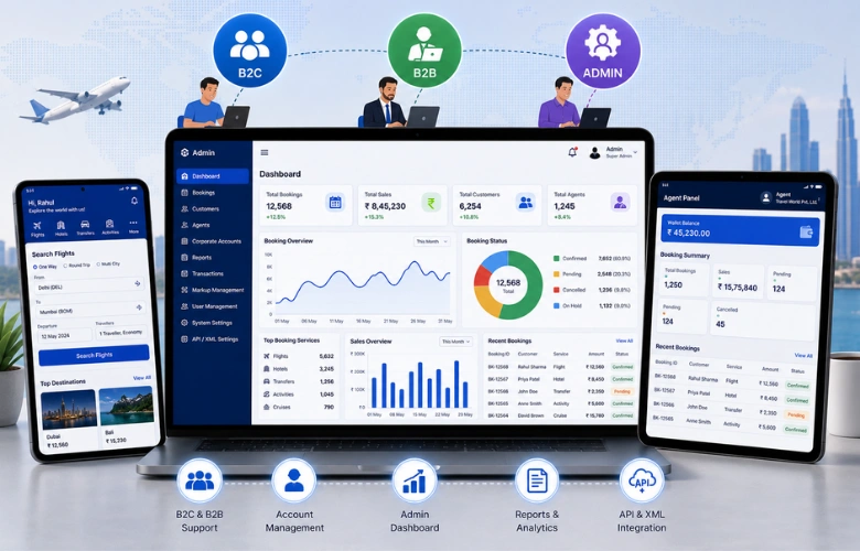 iata-b2b-b2c-admin-platform
