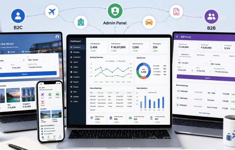 travel-agency-b2b-b2c-admin-panel