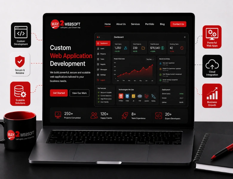 custom-web-application-development-bangalore